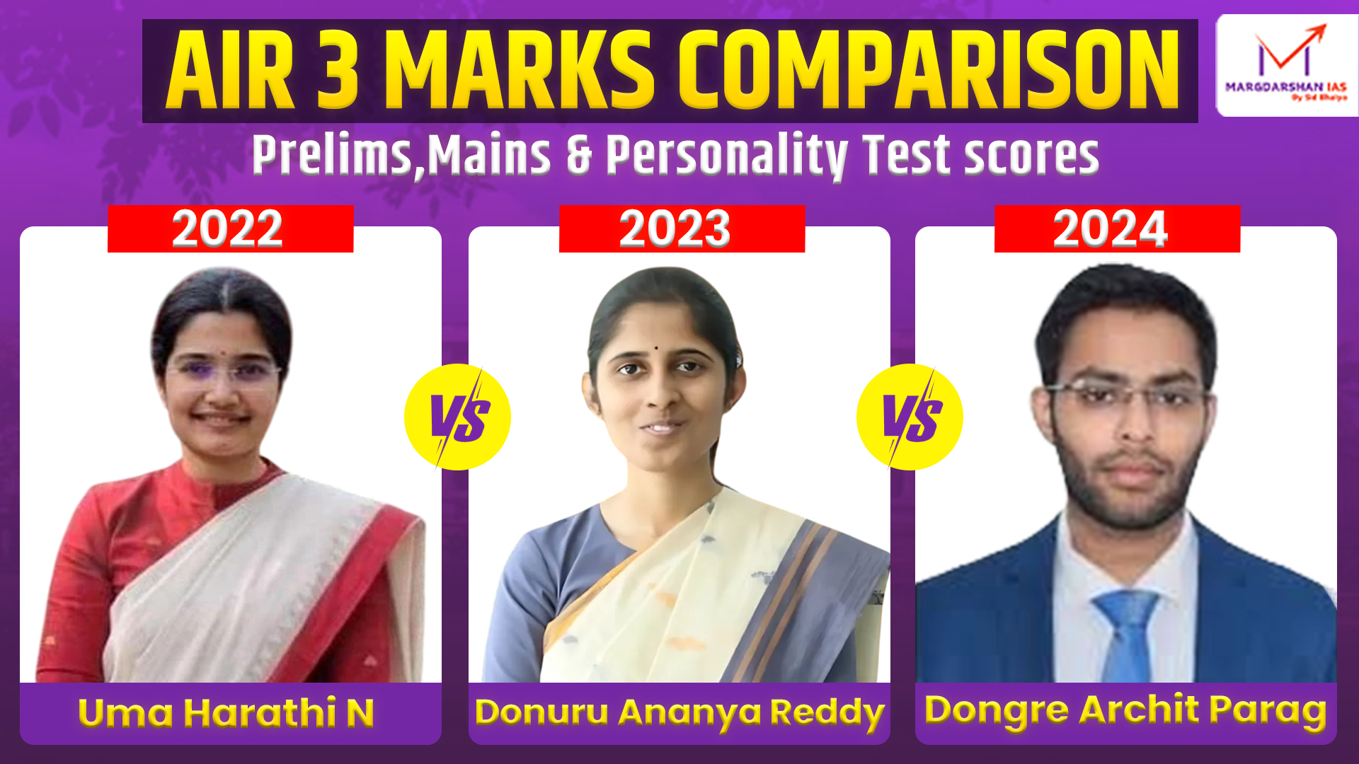 UPSC CSE 2024 Final Result